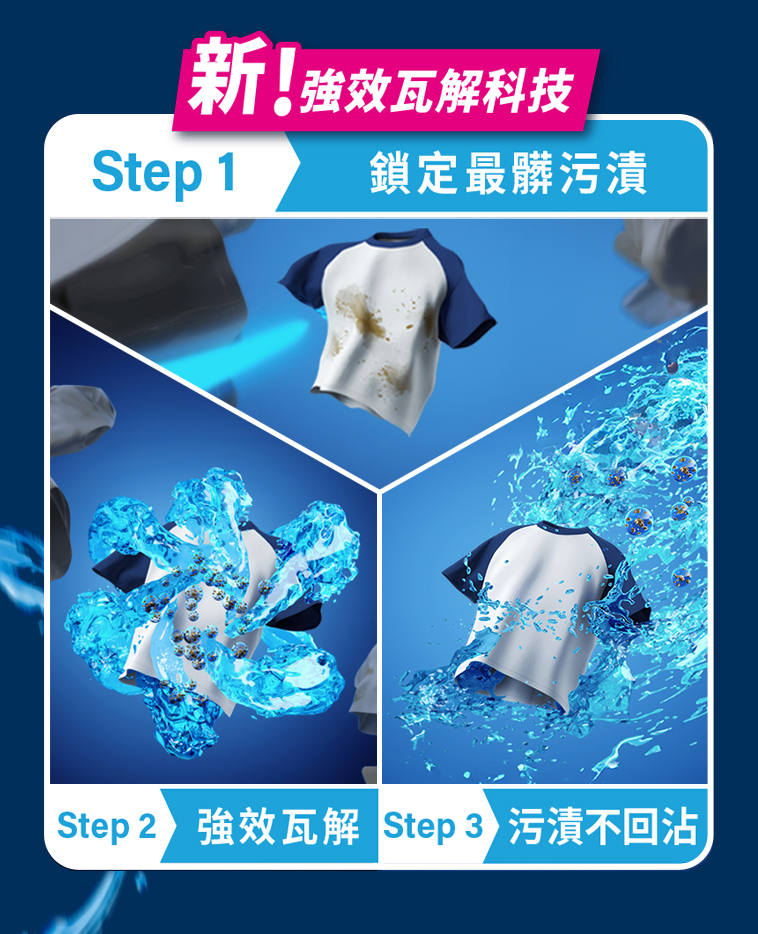 新!強效瓦解科技