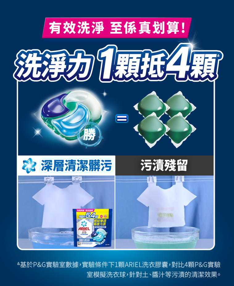 有效洗淨 至係真划算