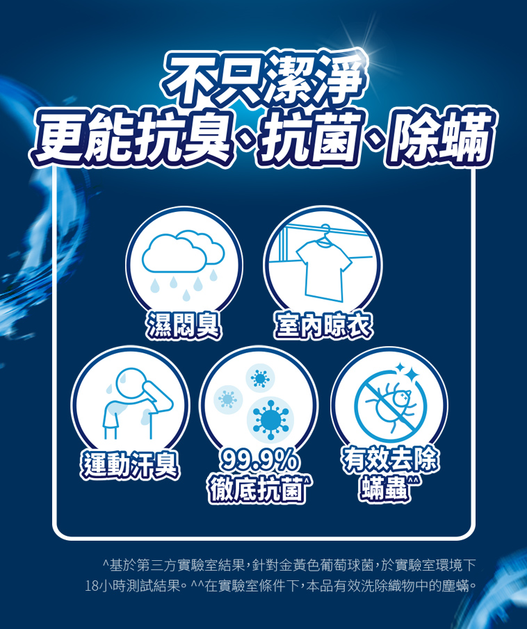 不只潔淨 更能抗臭、抗菌、除蟎