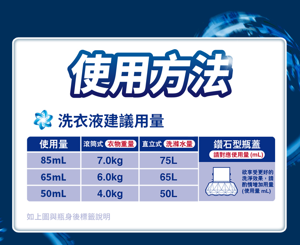 洗衣液使用方法
