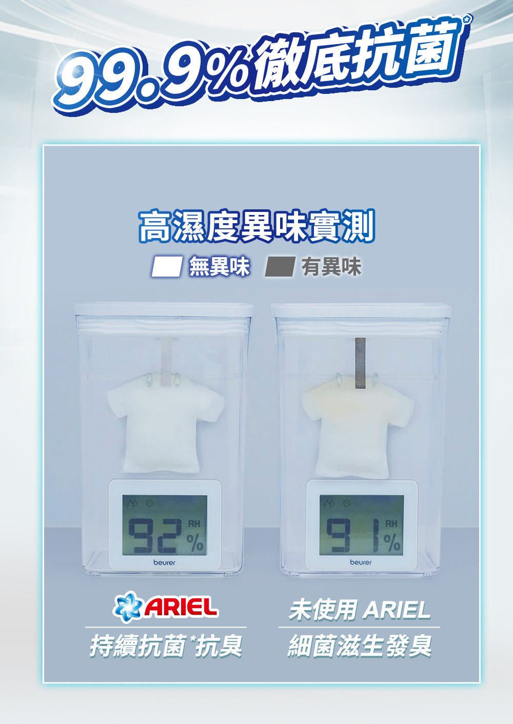 99.9%徹底抗菌 背景