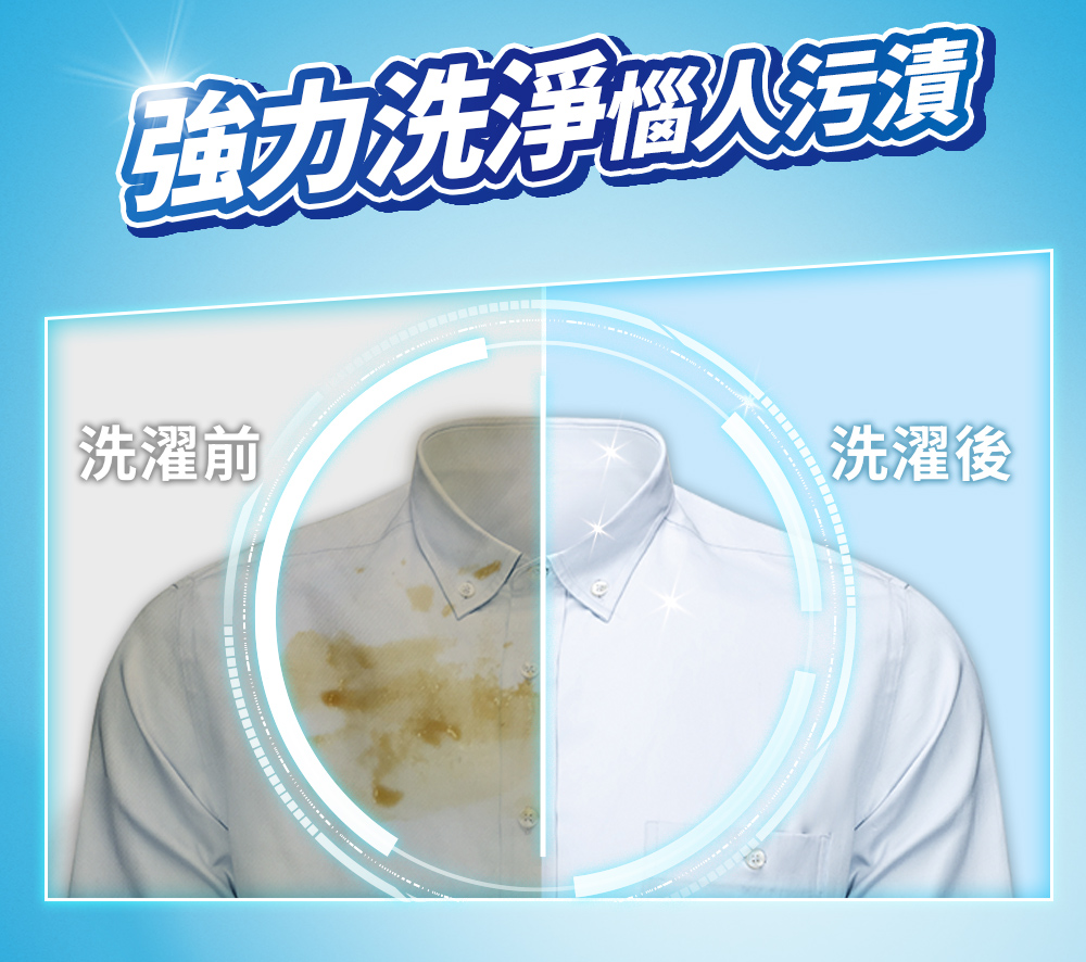 強力洗淨惱人污漬 背景