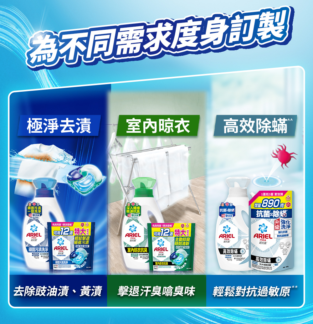 為不同需求度身訂製 背景